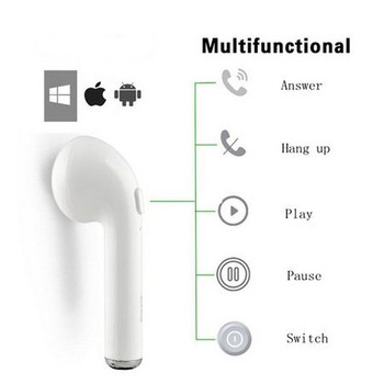 Безжични Bluetooth  слушалки TWS I7S  с Powerbank  в бял цвят