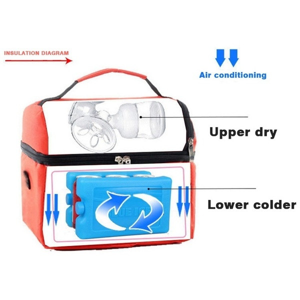 Dviguba izoliacija vandeniui atsparus maisto šaldytuvas su reguliuojamu peties dirželiu