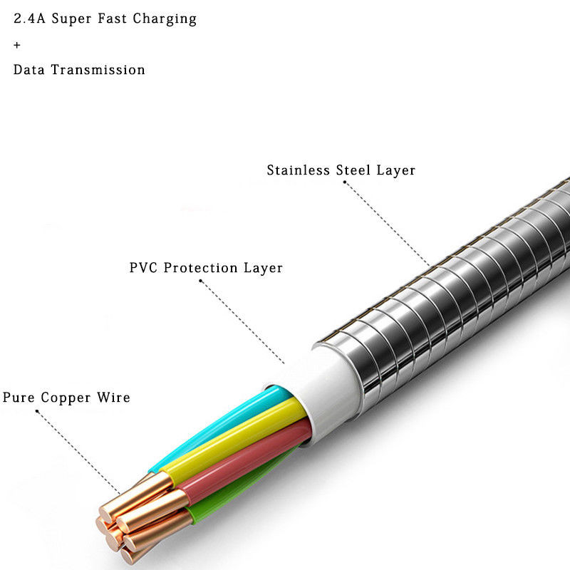 Metalinis USB laido tipas Spring Lightning tamsiai pilkos spalvos
