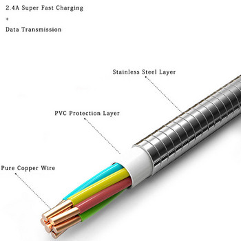 Метален бързозареждащ  кабел тип пружина Micro usb в тъмносив цвят