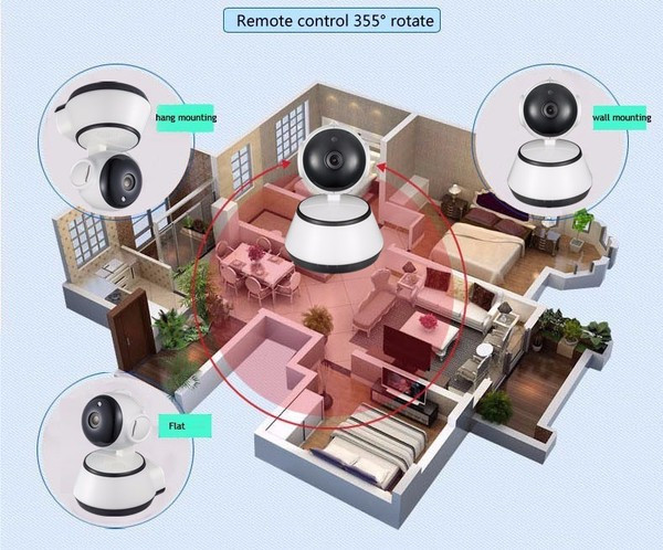 Камера за видео наблюдение със стойка 